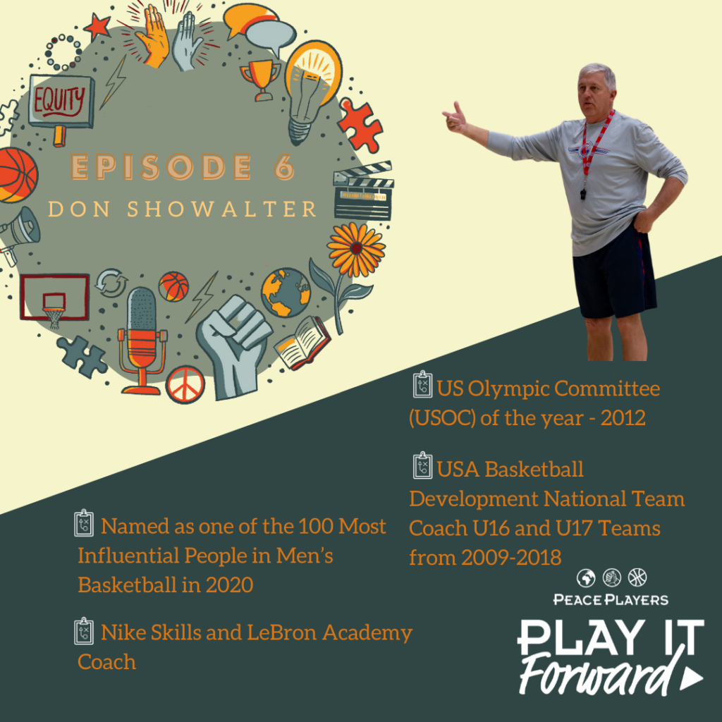 Don Showalter, USA Basketball, Youth Basketball, Youth Development